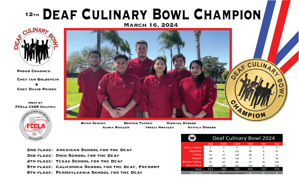 California School for the Deaf, Riverside. Won first place of Deaf Culinary Bowl!